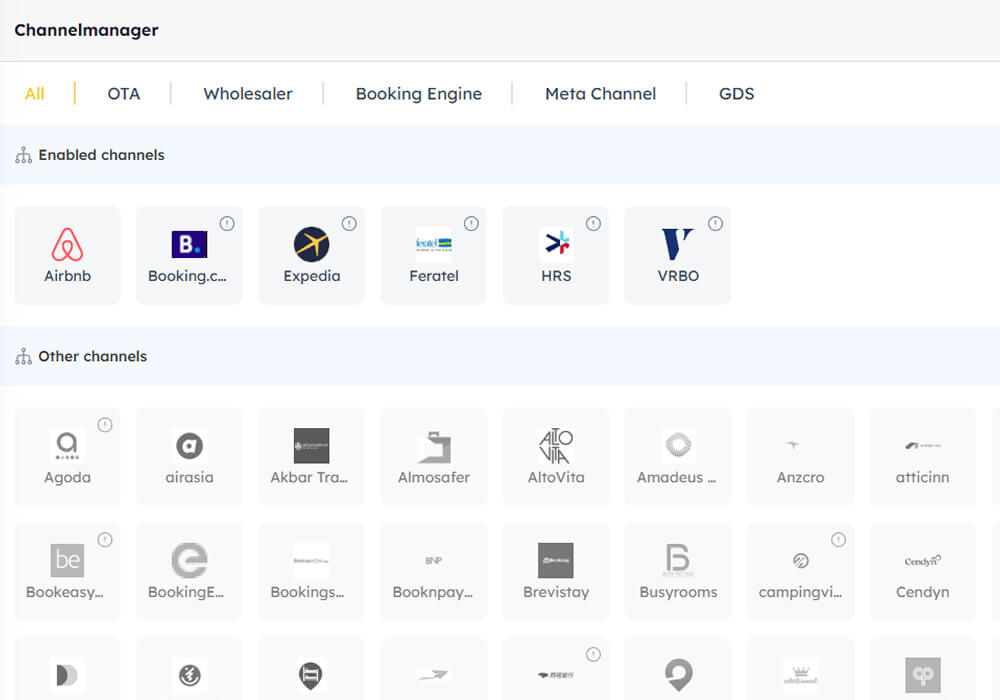 ILOCA Channelmanager